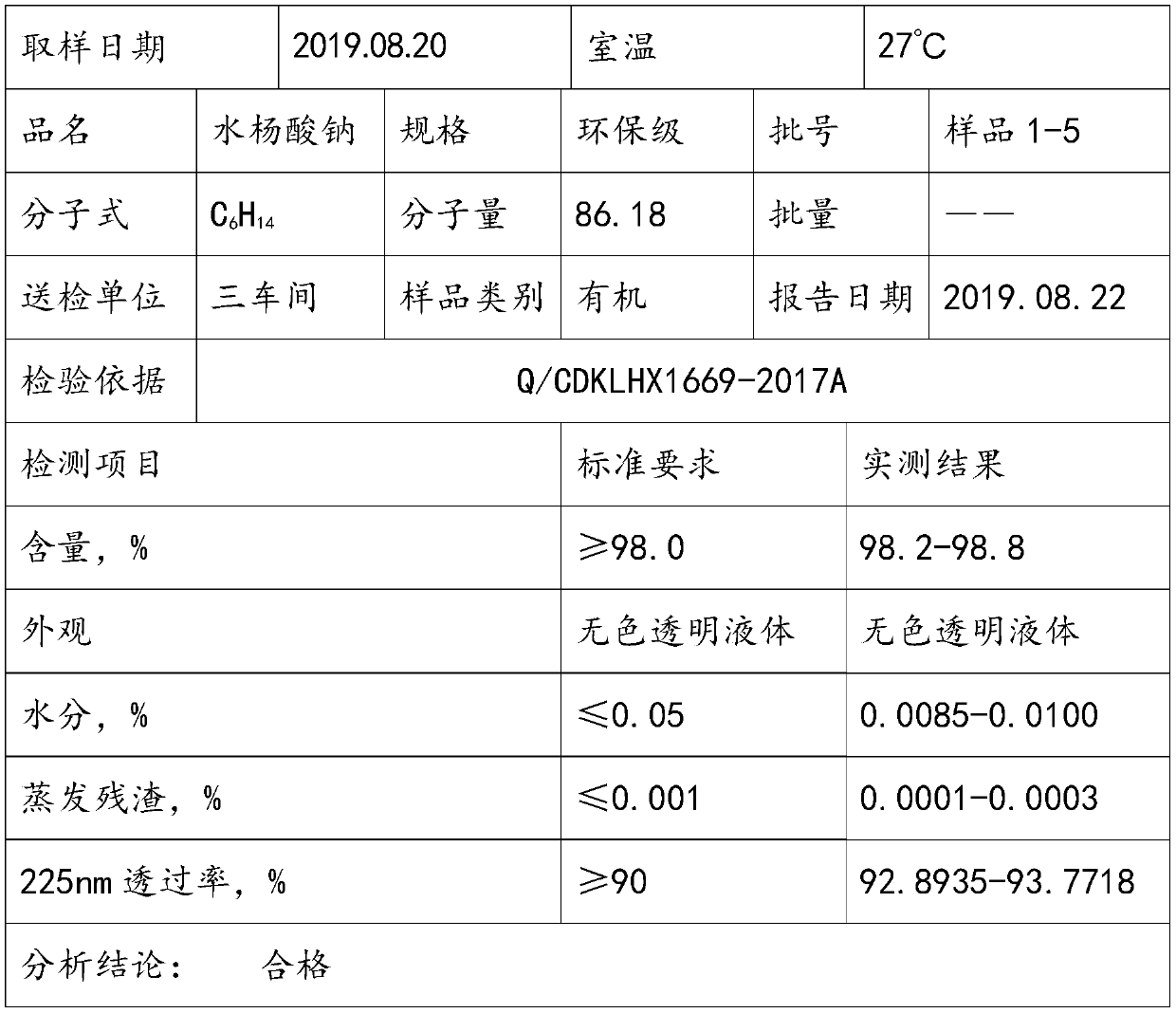 Purification method of environmentally-friendly n-hexane