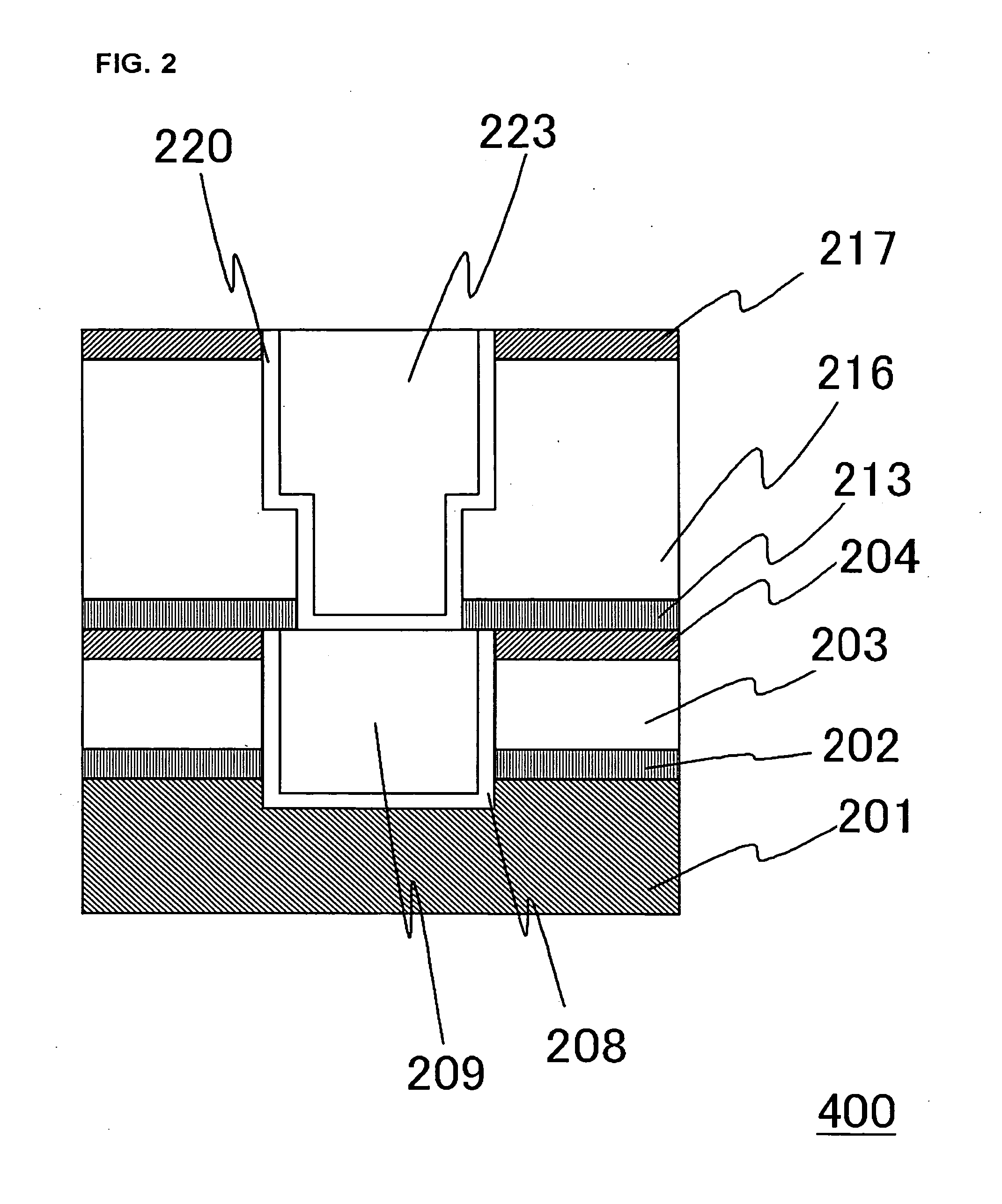 Semiconductor device