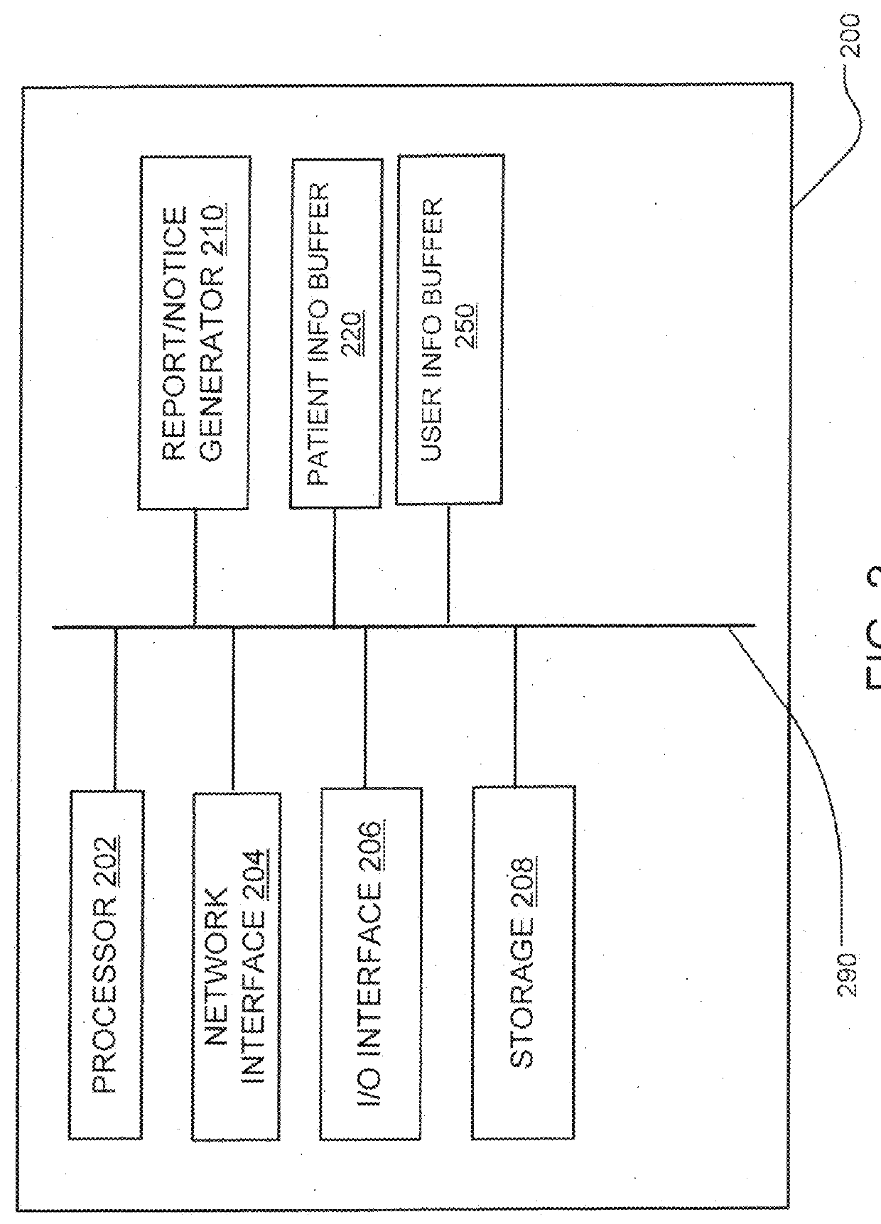 Disease management system