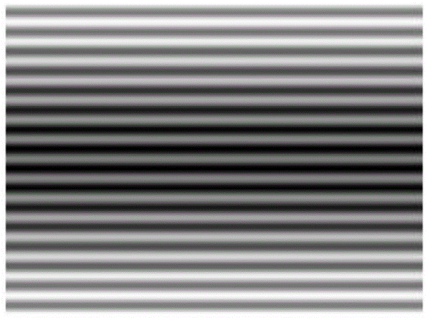 A fast three-dimensional measurement method based on dual-frequency coding