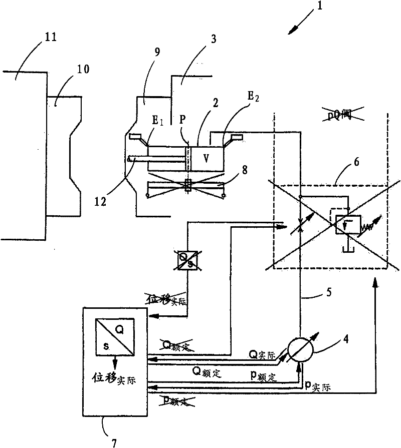 Hydraulic drive unit for injection moulding machine