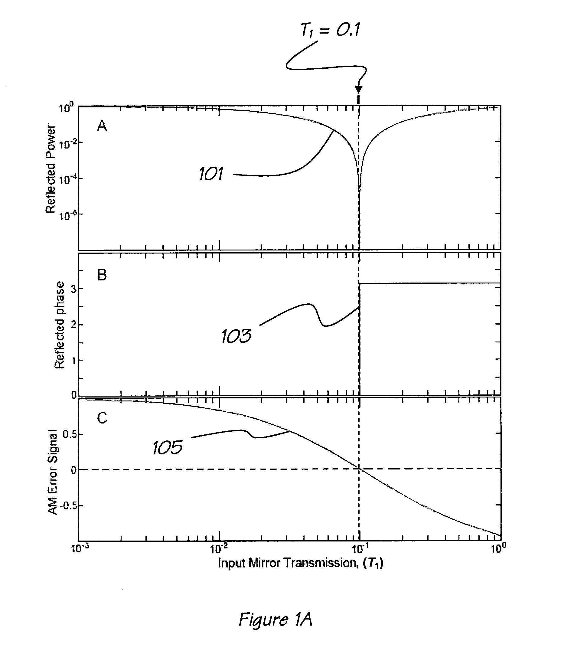 Spectroscopic detection system and method