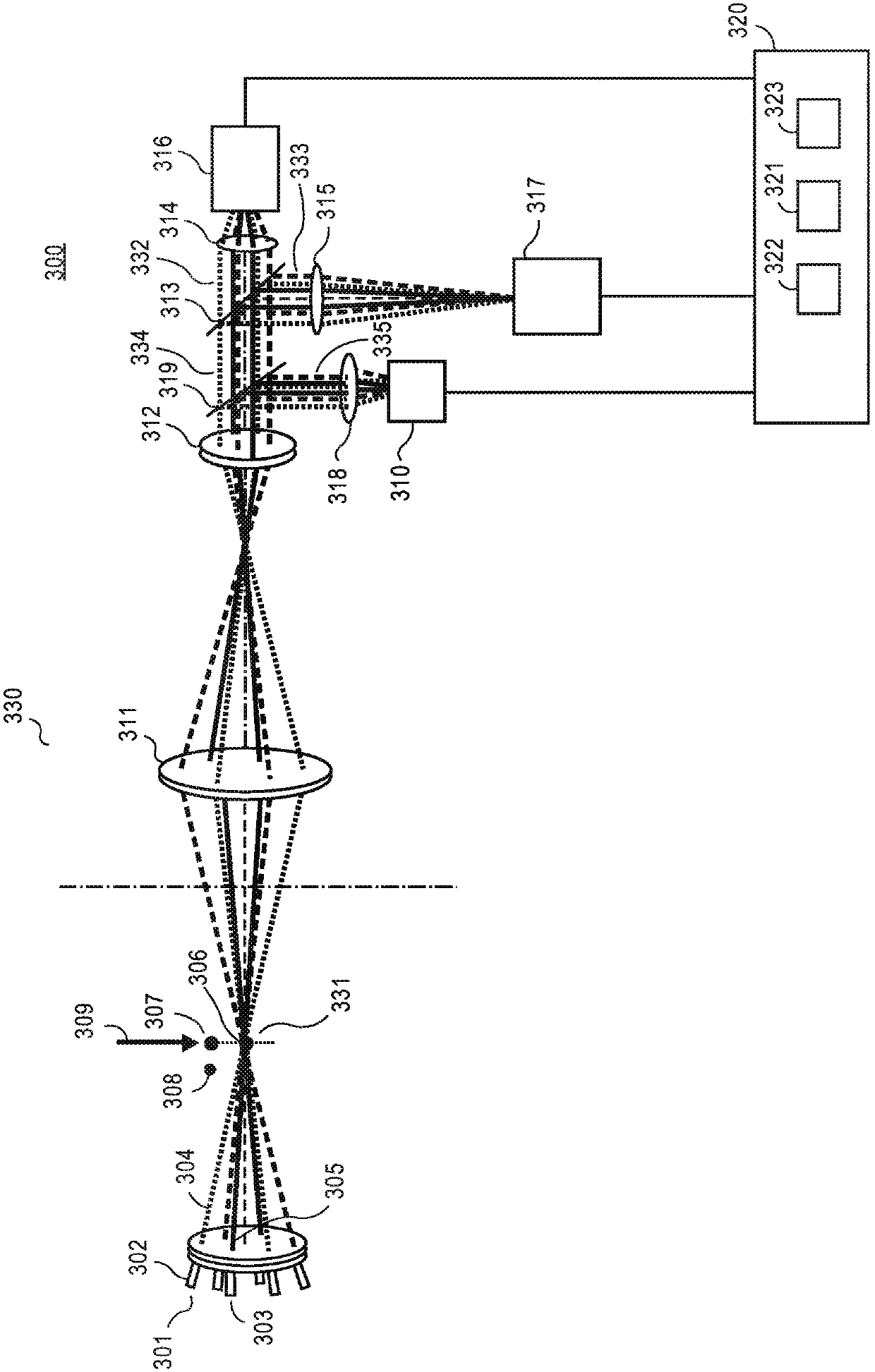 Multiple beam and convergent light illumination crossed-beam imaging