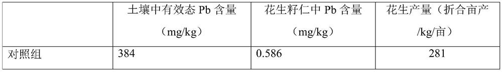 Composite microbial soil remediation agent and preparation method thereof