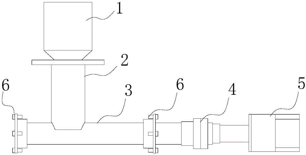 A multi-degree-of-freedom powder feeding device