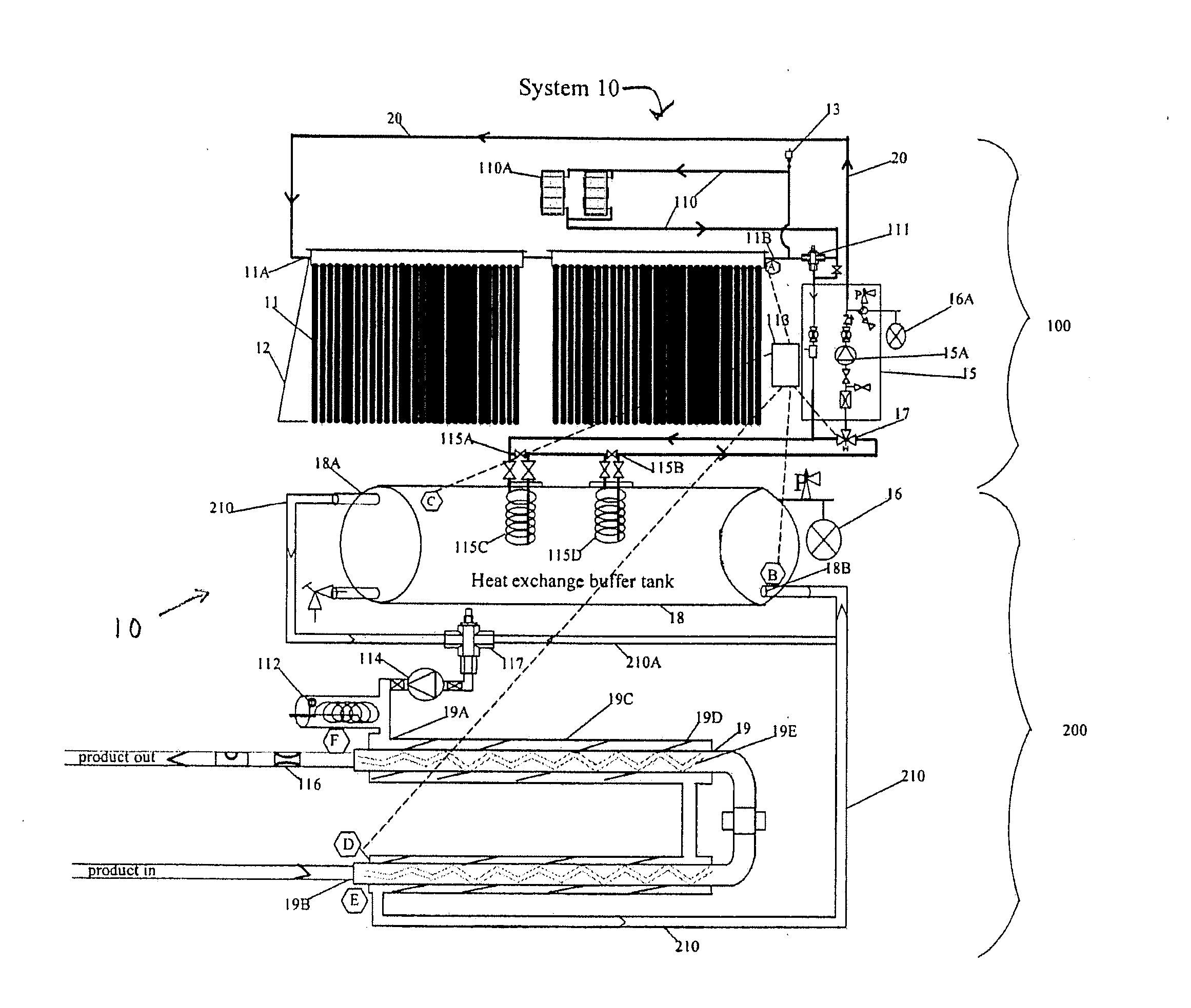 Solar heating for site located oil storage or separation