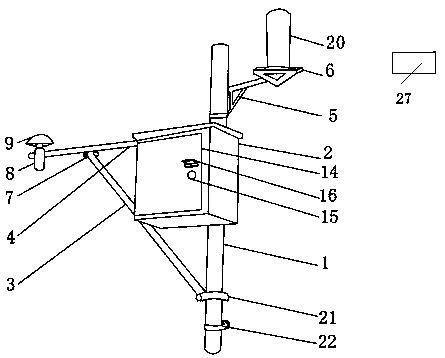 Hydrology and water resource monitoring system