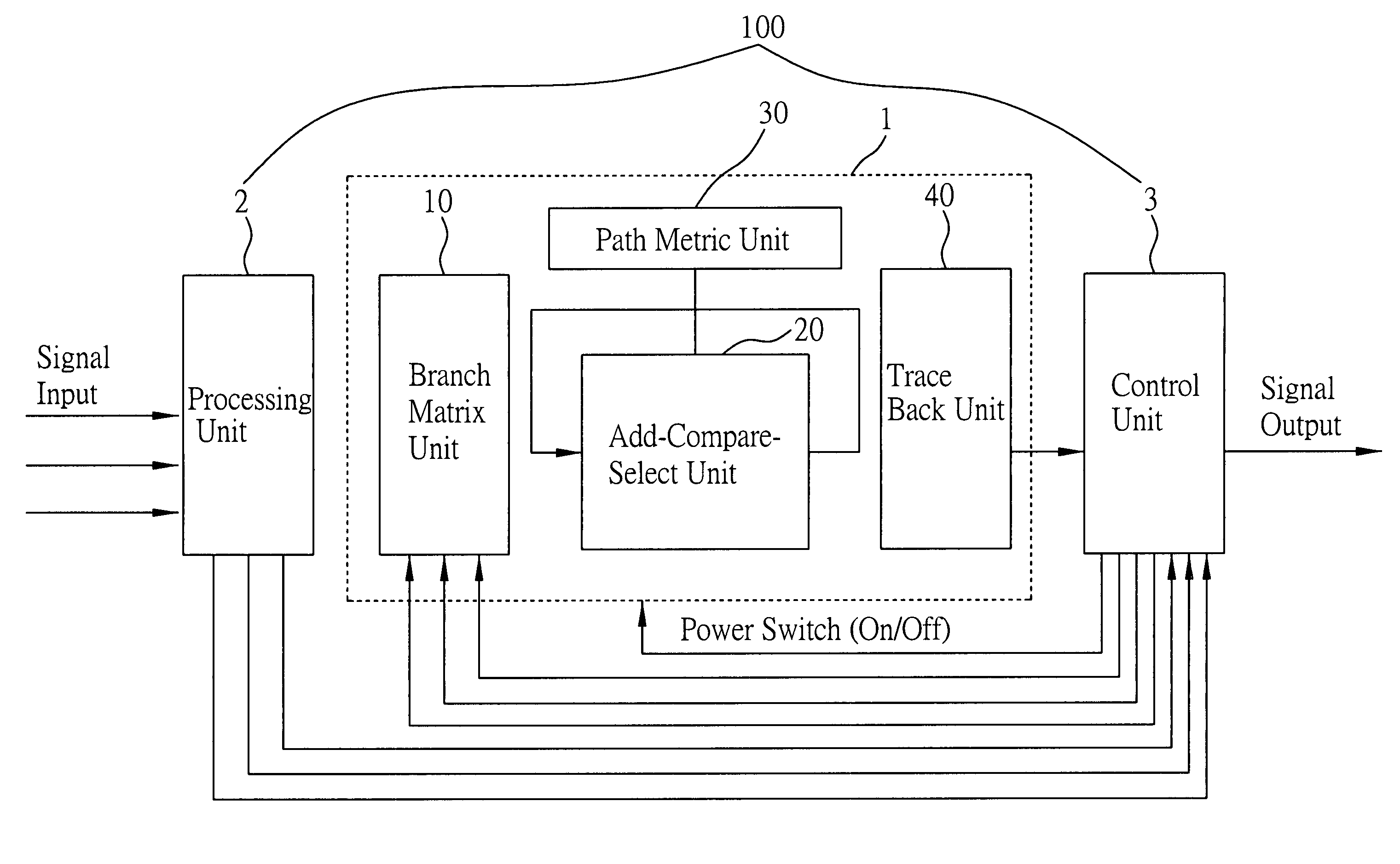 Dynamic power adjusting device for viterbi decoder