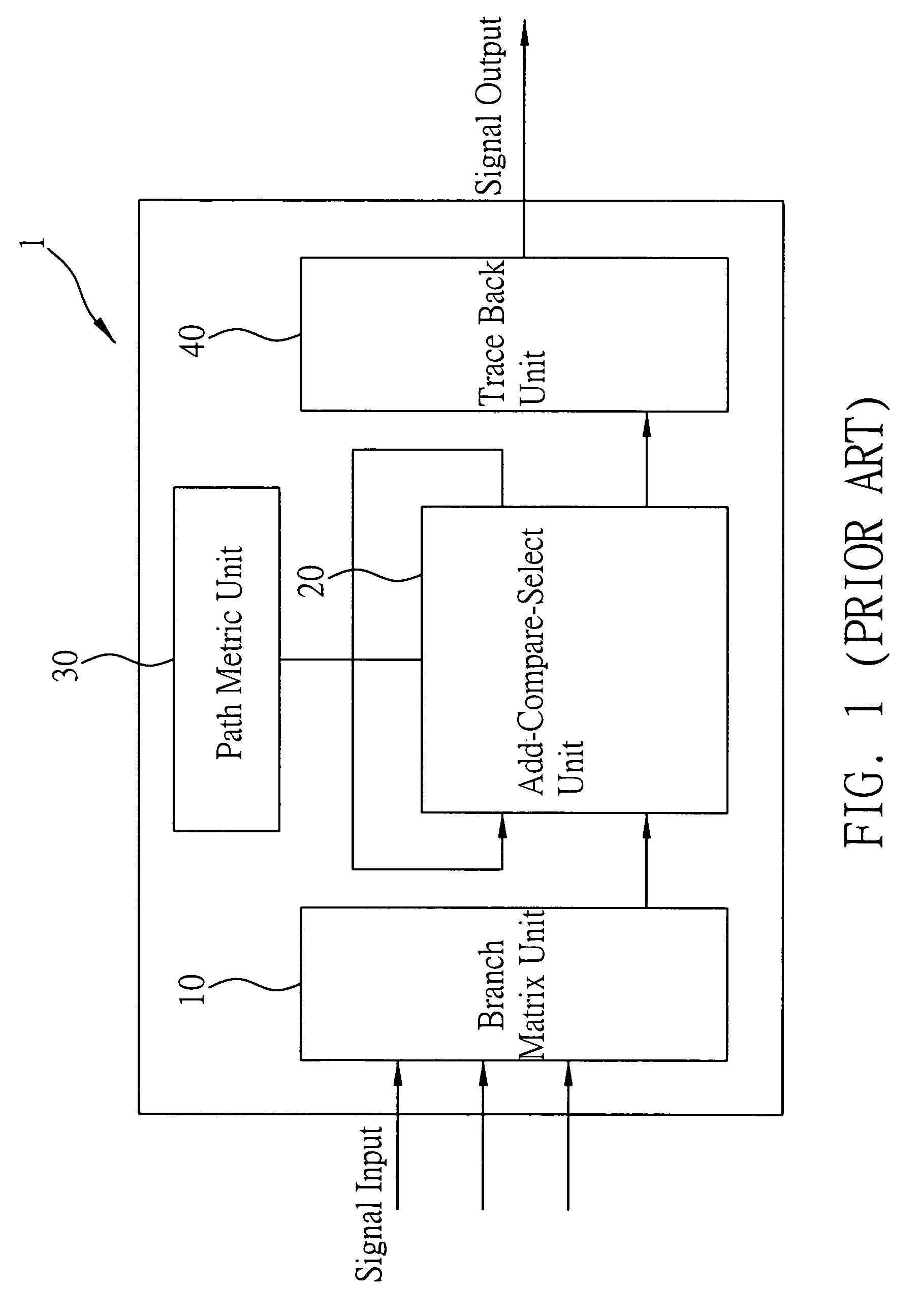 Dynamic power adjusting device for viterbi decoder