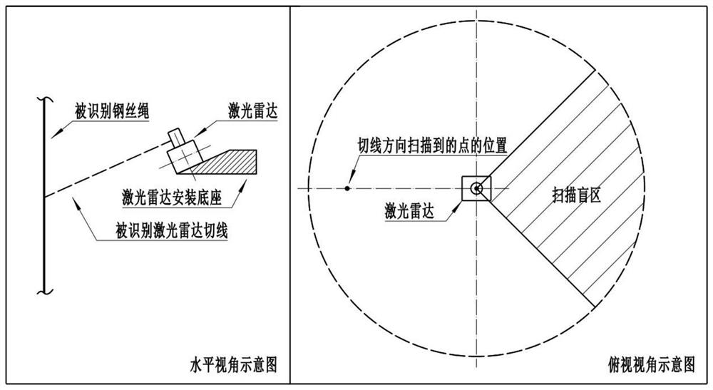 Method for grabbing materials through throwing bucket