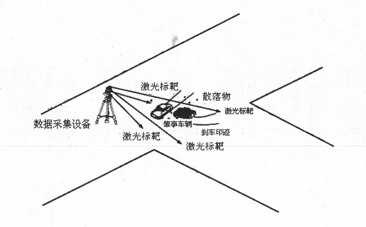 Image data acquisition at traffic accident scene and processing method thereof