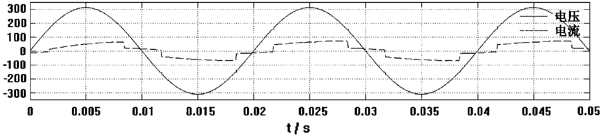 Extraction method of command current of active filter with adjustable power factor