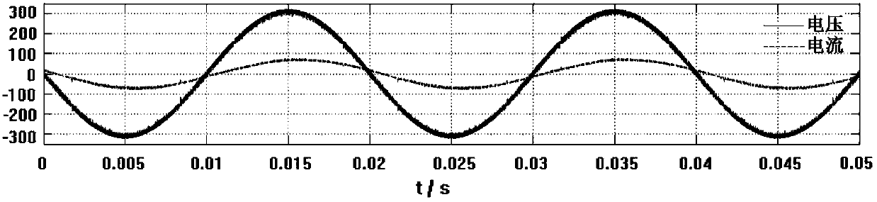 Extraction method of command current of active filter with adjustable power factor