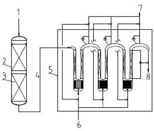 A diesel ultra-deep desulfurization device and a diesel hydrogenation reaction system