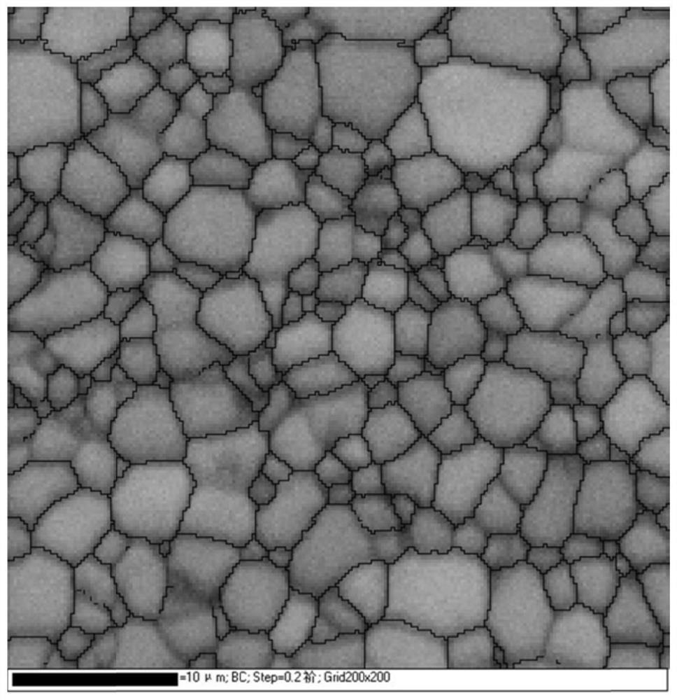 Preparation method of fine-grain biological magnesium-zinc alloy plate