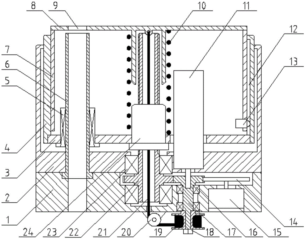 Telescopic device with buffering function