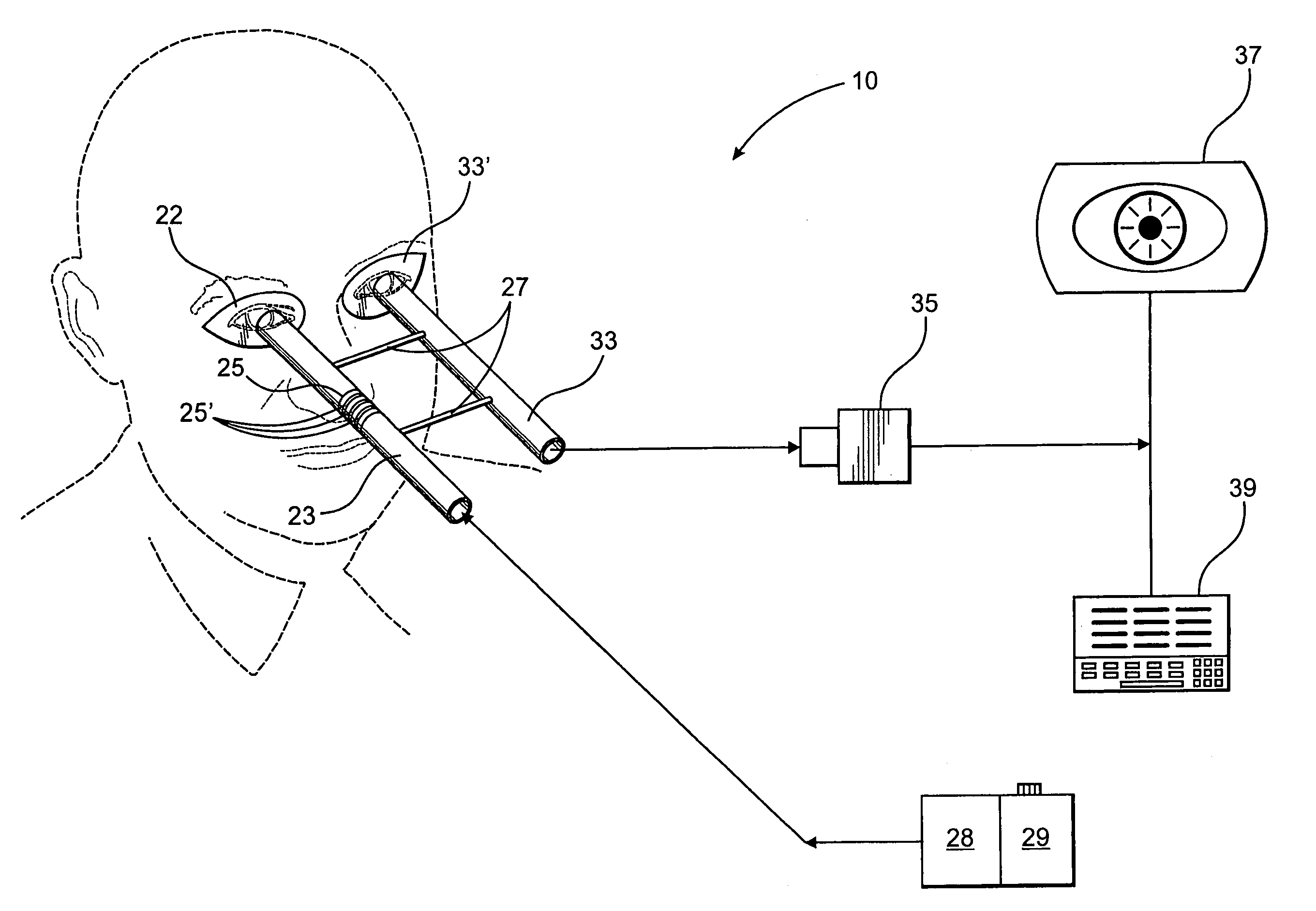 System and method for inducing and measuring a consensual pupillary response