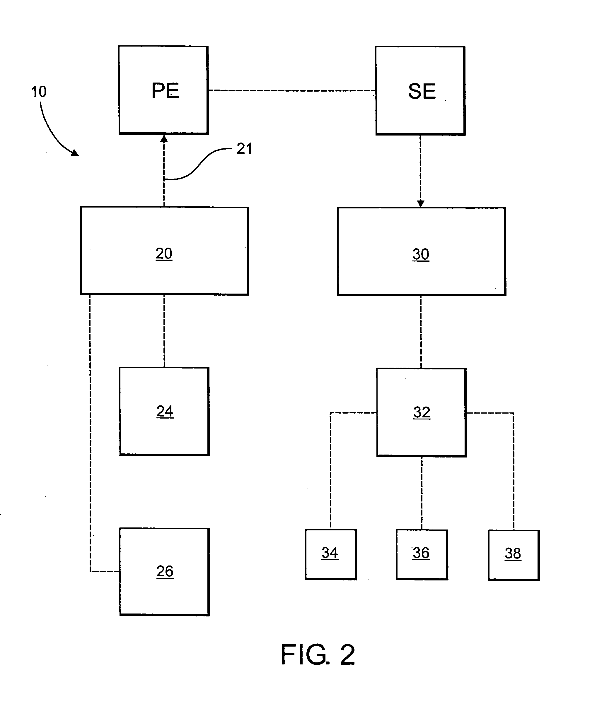 System and method for inducing and measuring a consensual pupillary response