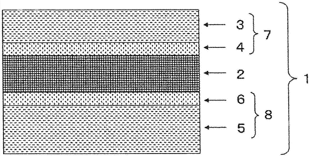 Mold release film