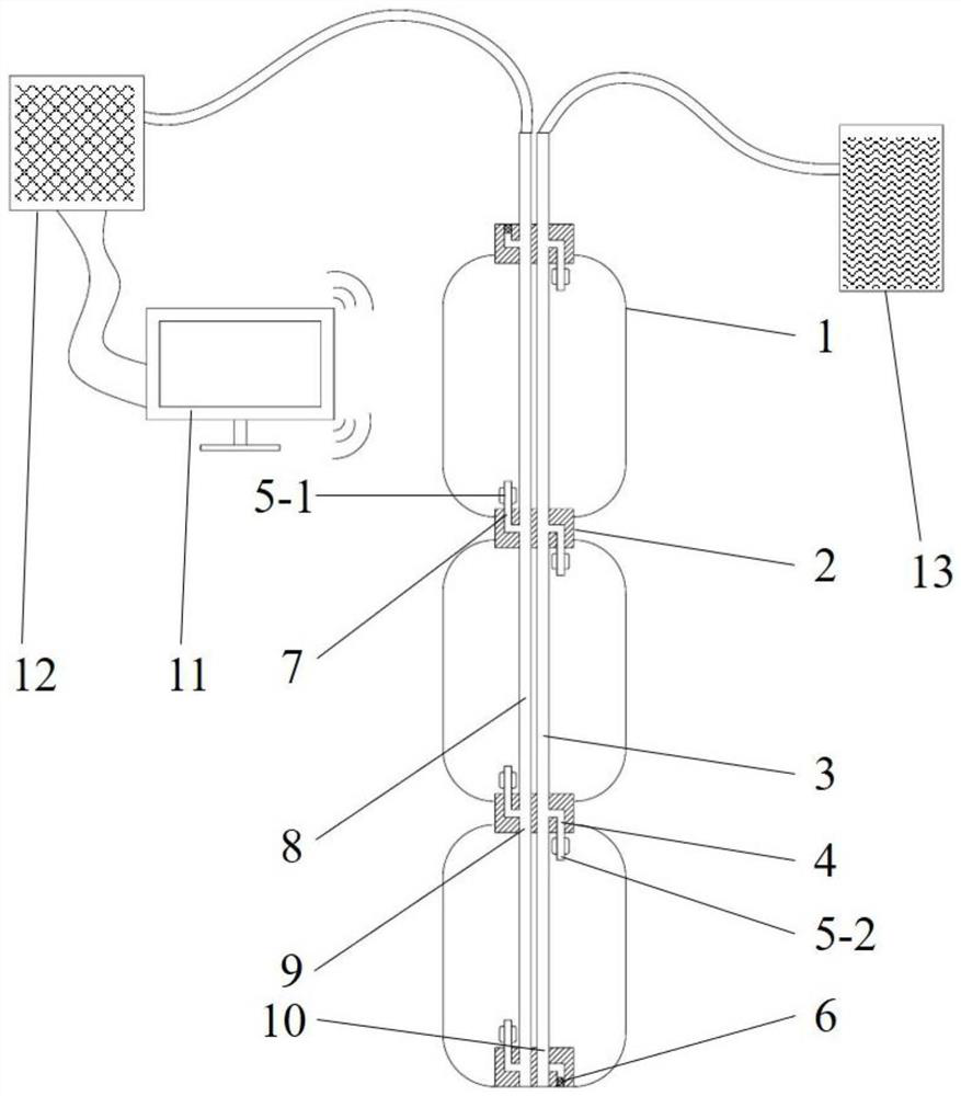 Bag type grouting soil stress active dynamic control method