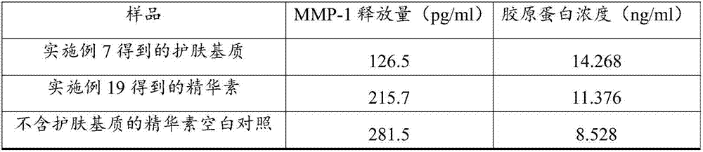 Skin-care substrate, preparation method and application thereof, and cosmetic and preparation method thereof