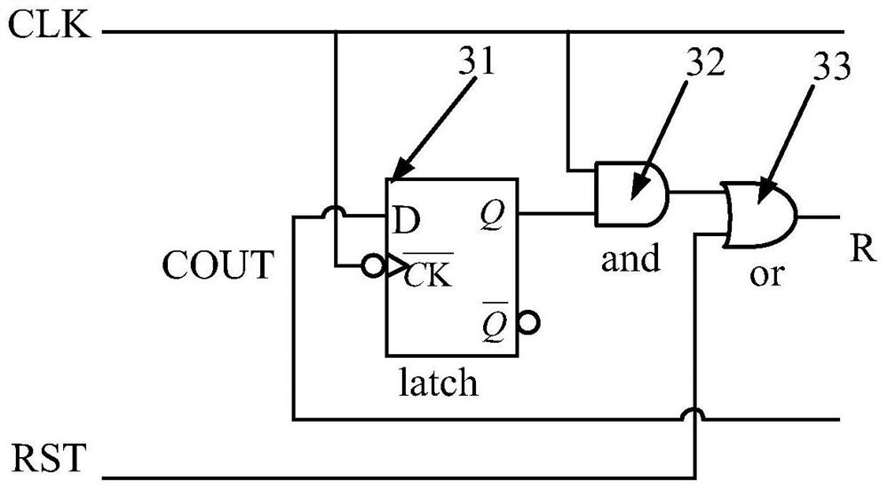 Asynchronous counter