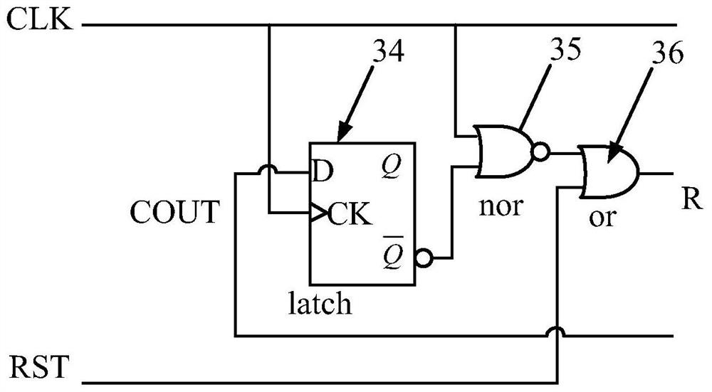 Asynchronous counter