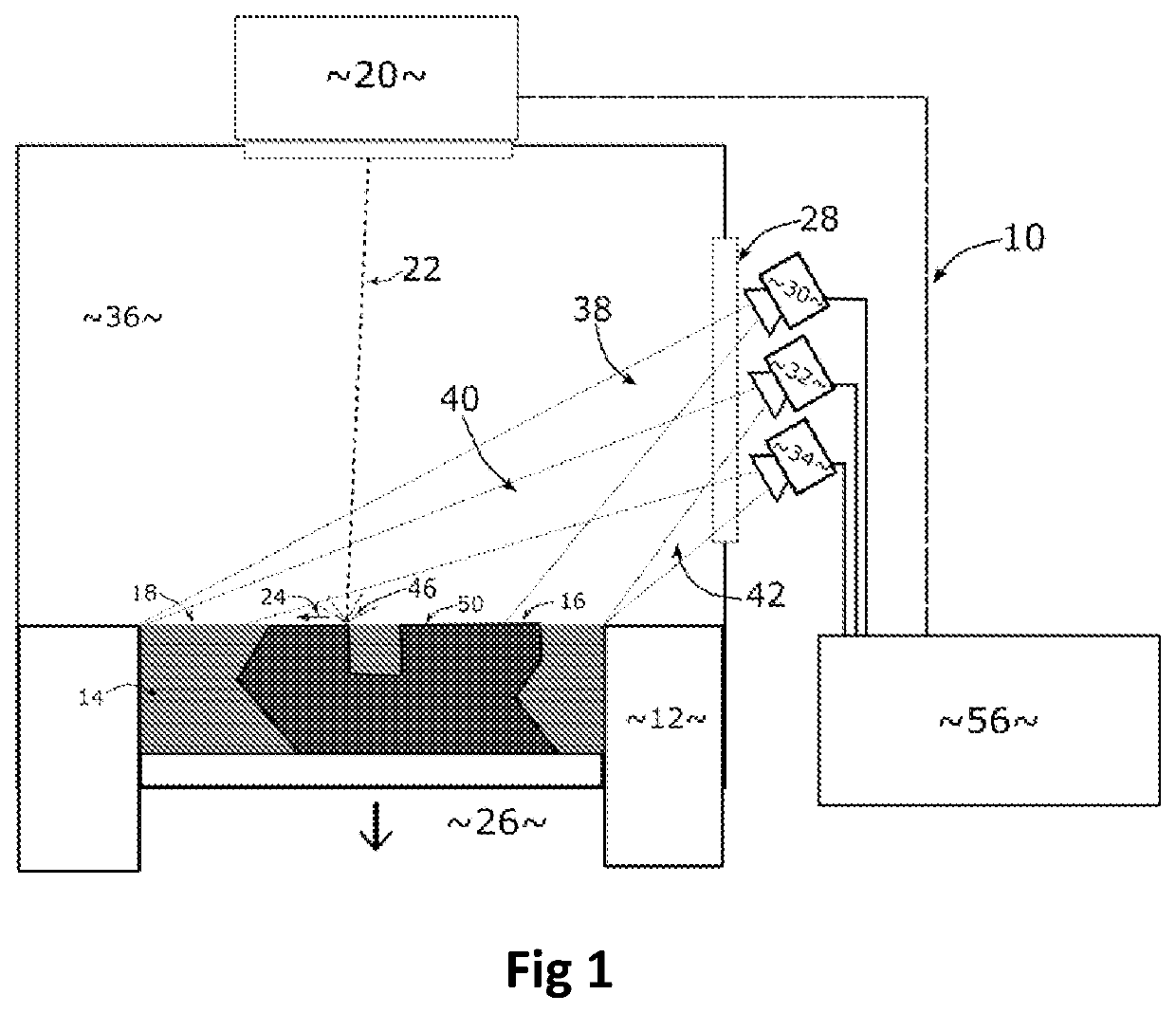 Method and System for Quality Assurance and Control of Additive Manufacturing Process