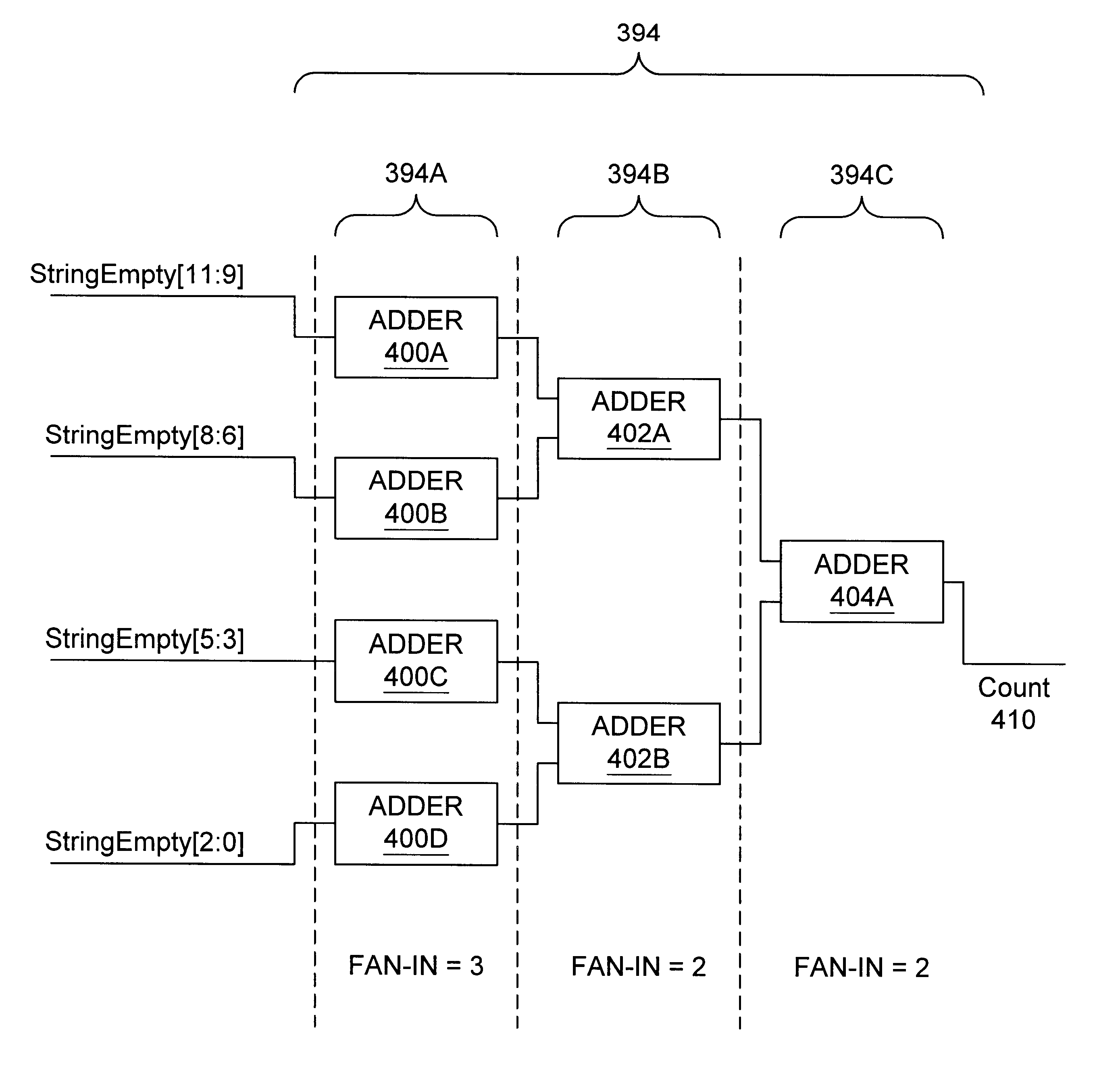 Detecting full conditions in a queue