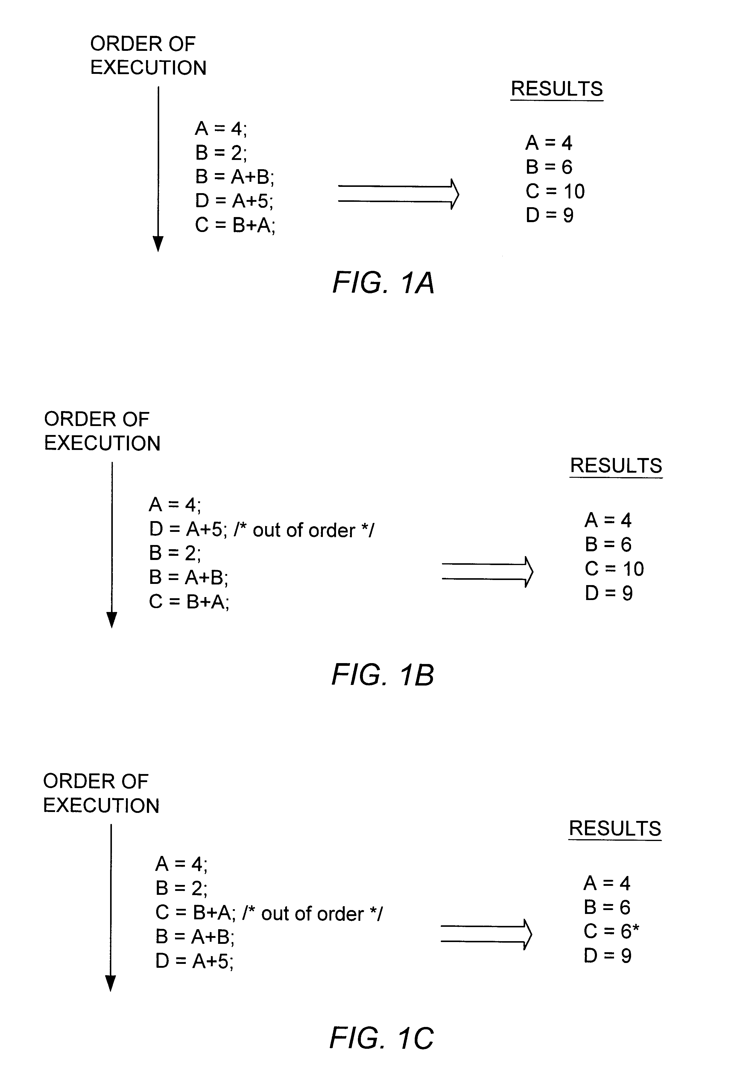 Detecting full conditions in a queue