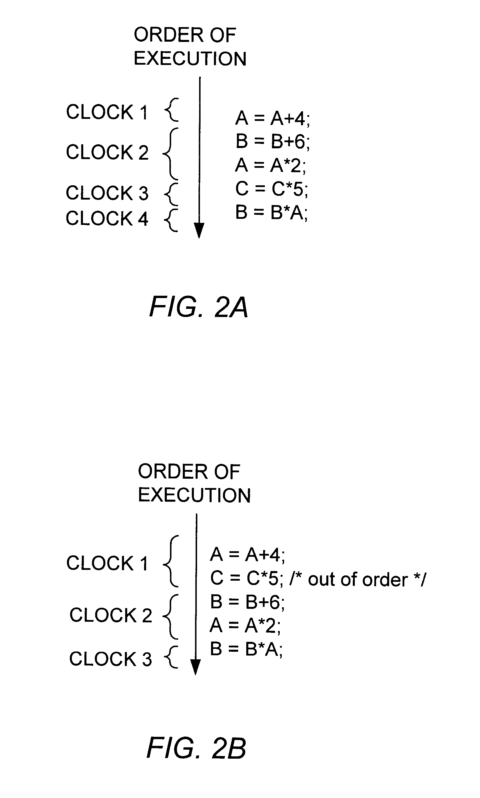 Detecting full conditions in a queue