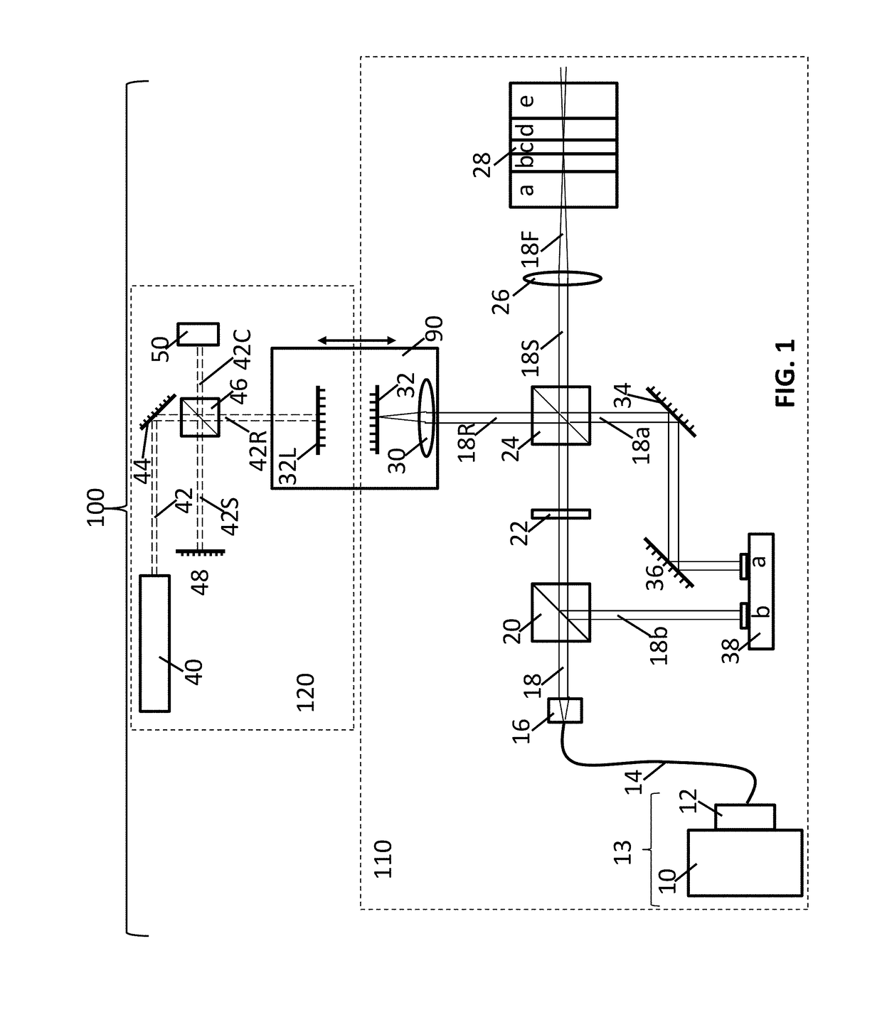 Method of measurement of multilayer structures