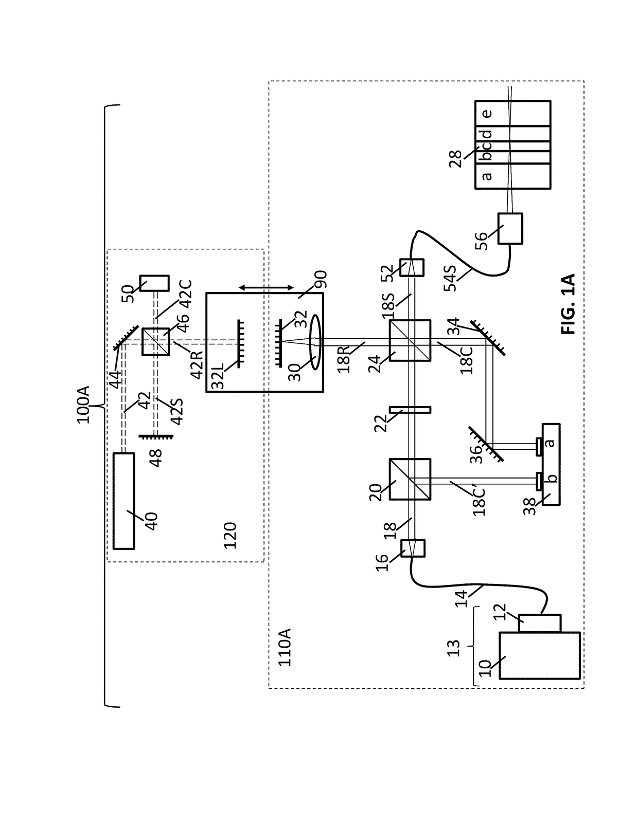 Method of measurement of multilayer structures