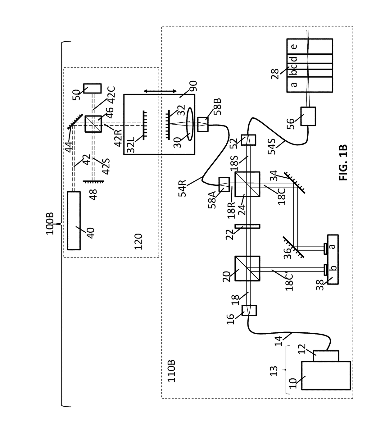 Method of measurement of multilayer structures