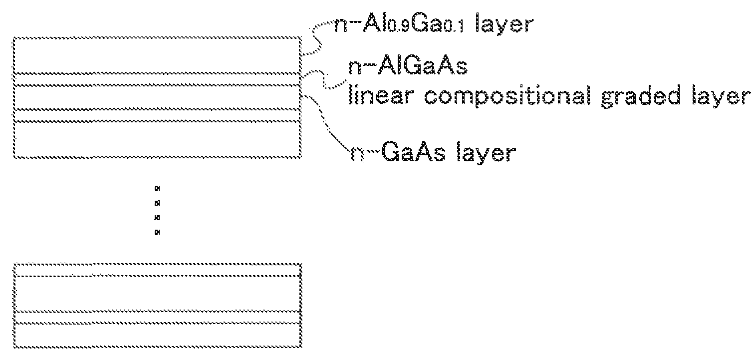 Surface-emission laser diode operable in the wavelength band of 1.1-1.7 micrometers and optical telecommunication system using such a laser diode