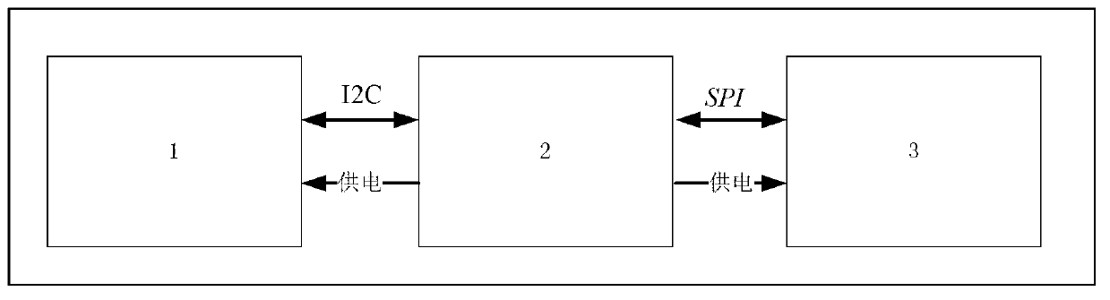 Method and device for locating underground personnel in coal mine