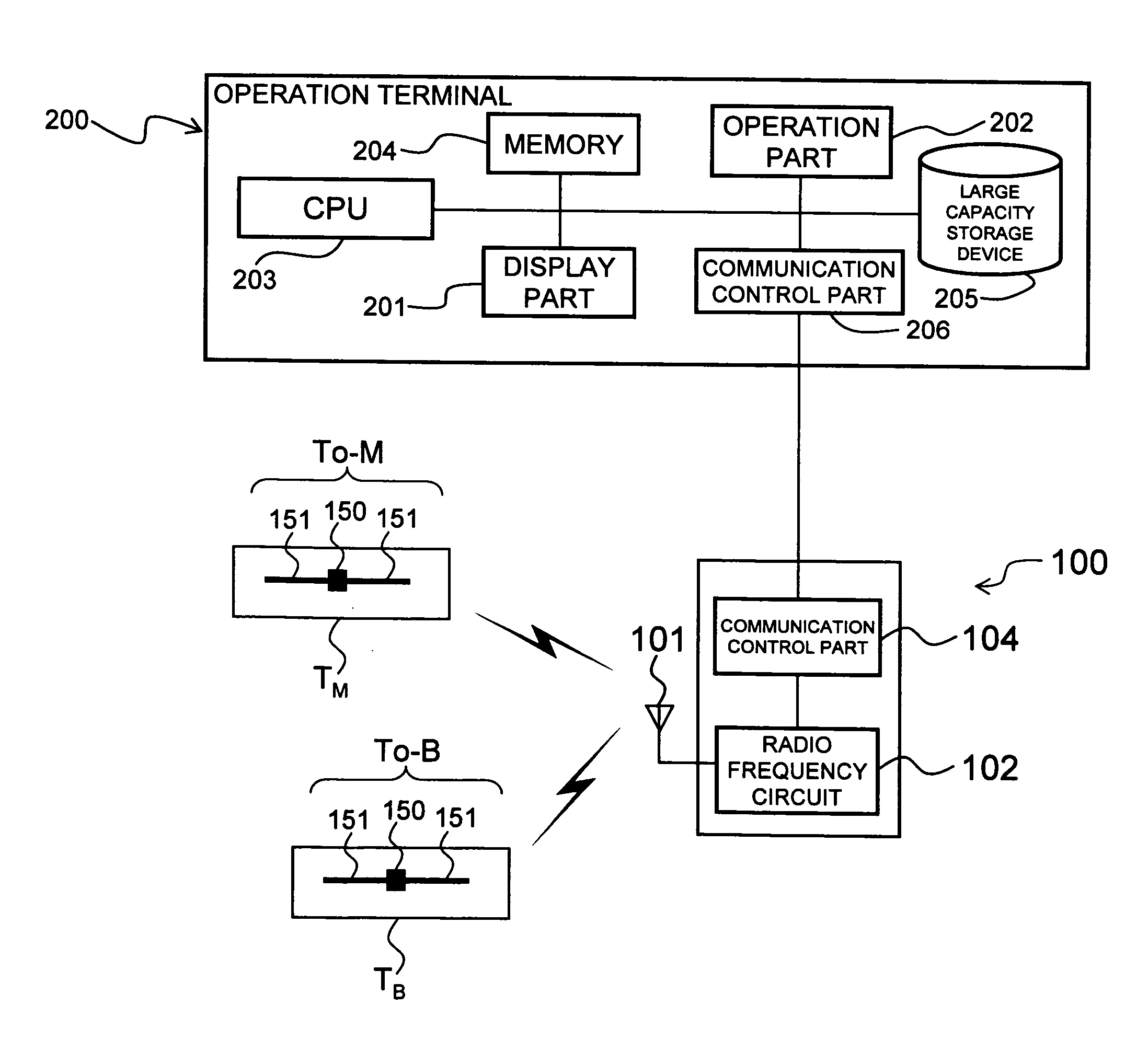 RFID tag communication system and RFID tag communication apparatus