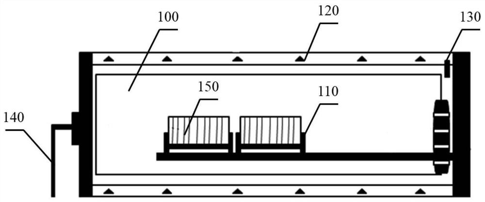 Method and device for improving etching uniformity of wafer