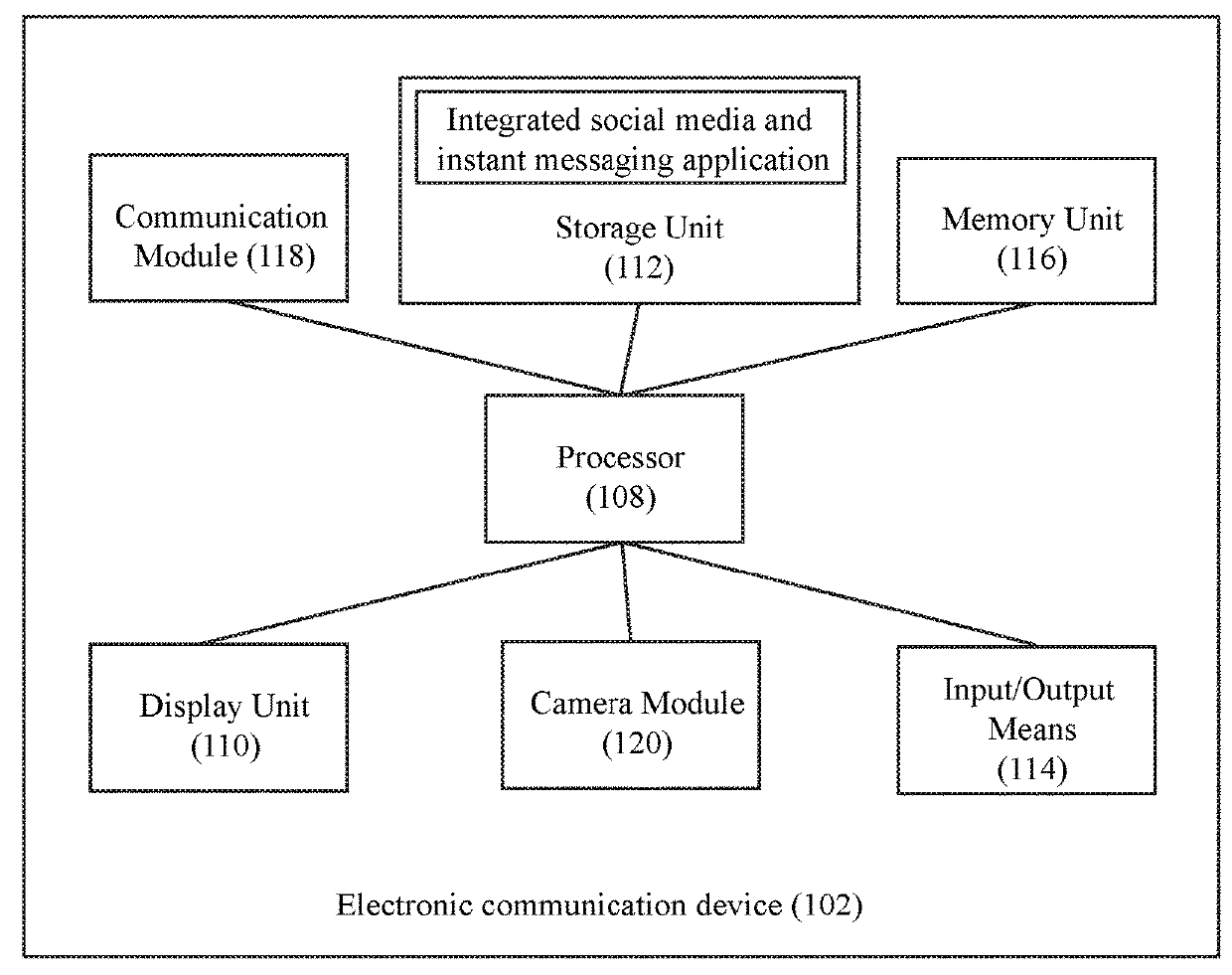 Online social media interaction system