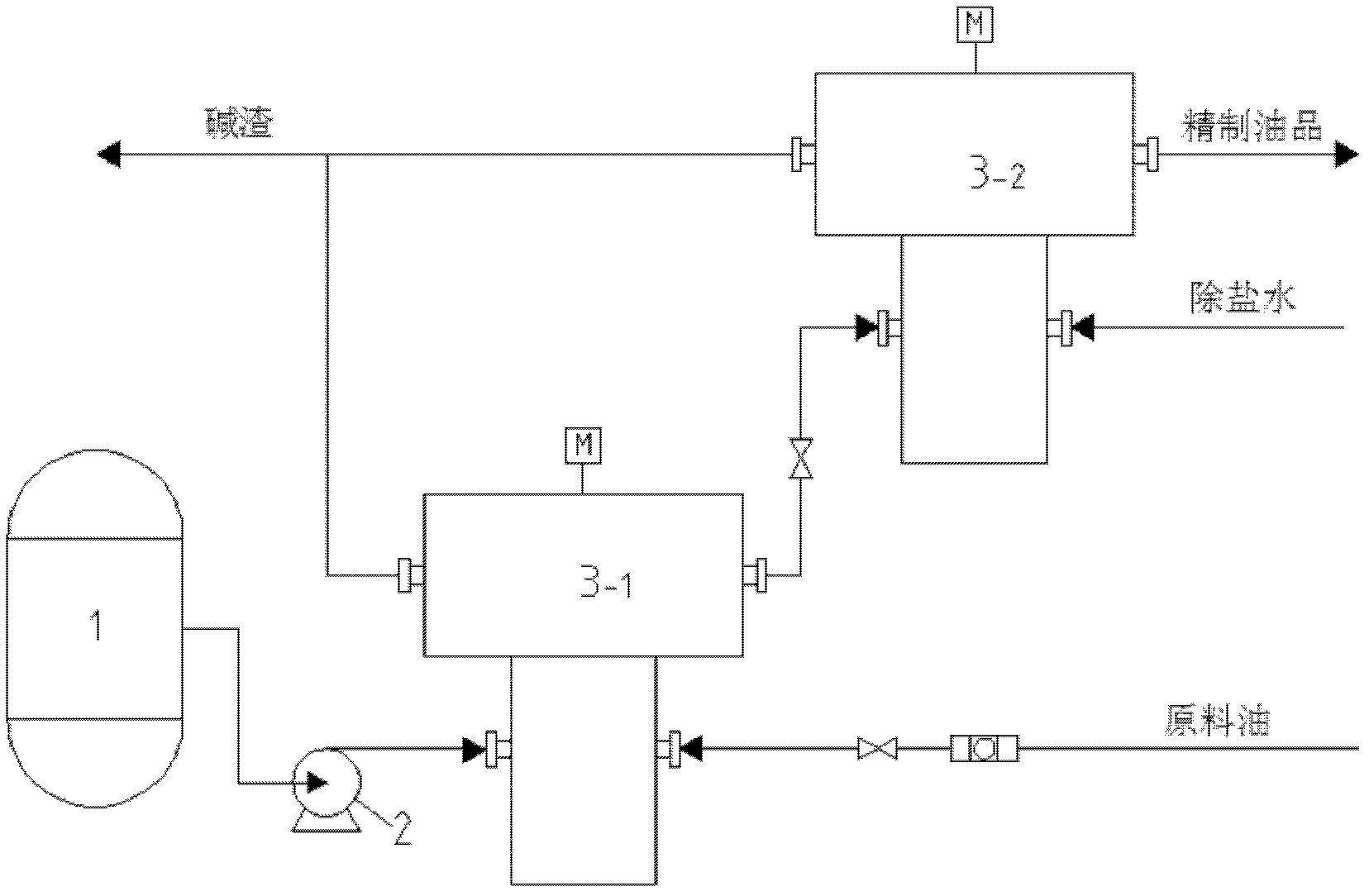 Straight-run diesel oil deacidification method and device for achieving same