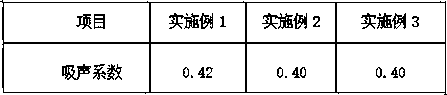 Lavender cellulose fiber and preparation method thereof