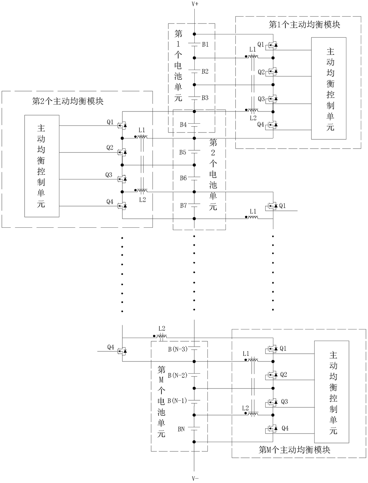 A system and method for modular active equalization of series battery packs