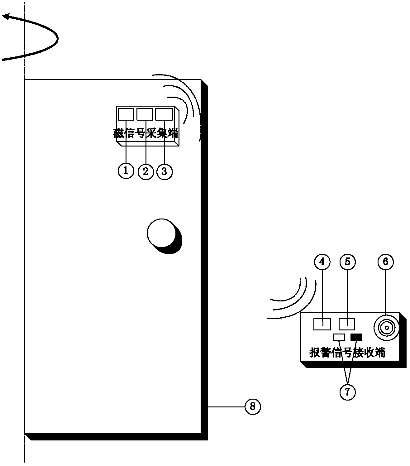 Security protection system based on magnetic sensor