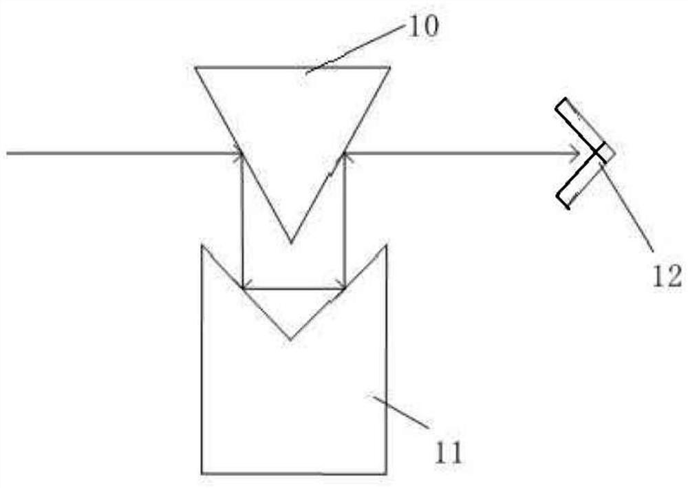 Method for fully automatically measuring eyeball parameters