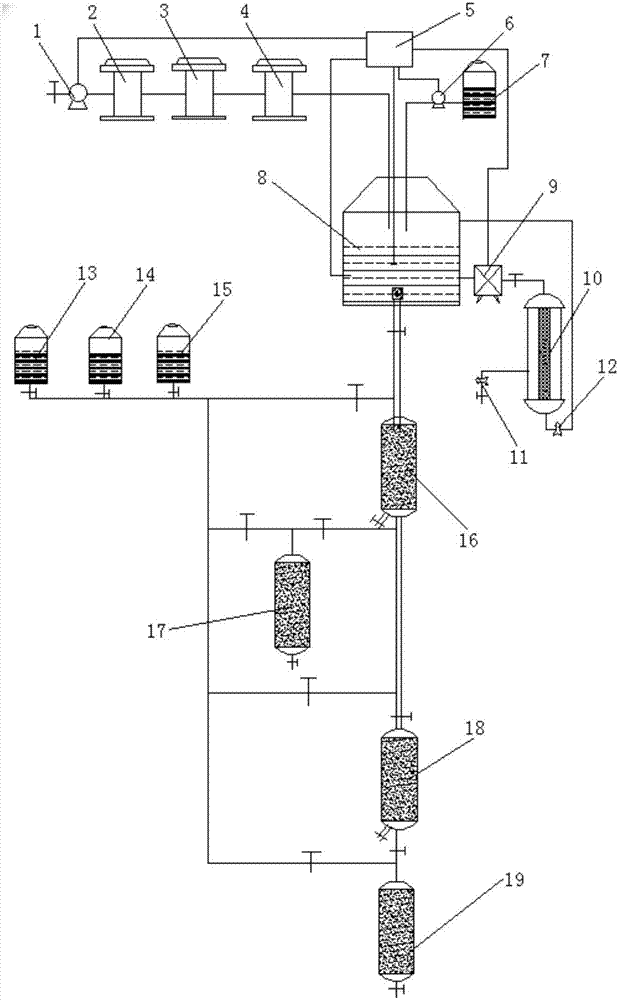 Two-stage alkaline washing type water body dissolved organic matter extraction equipment and its application method