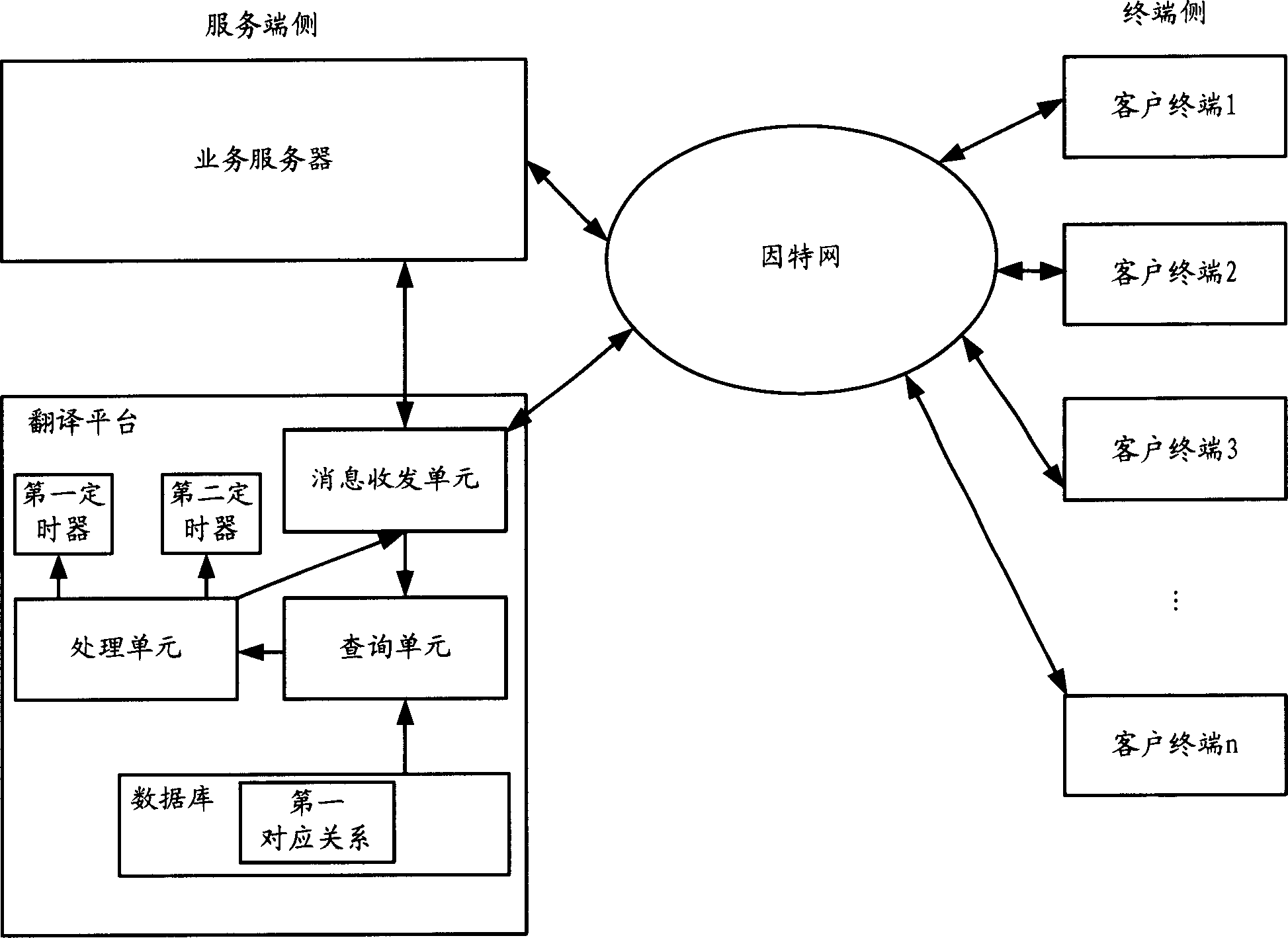 Word information communication method and its system