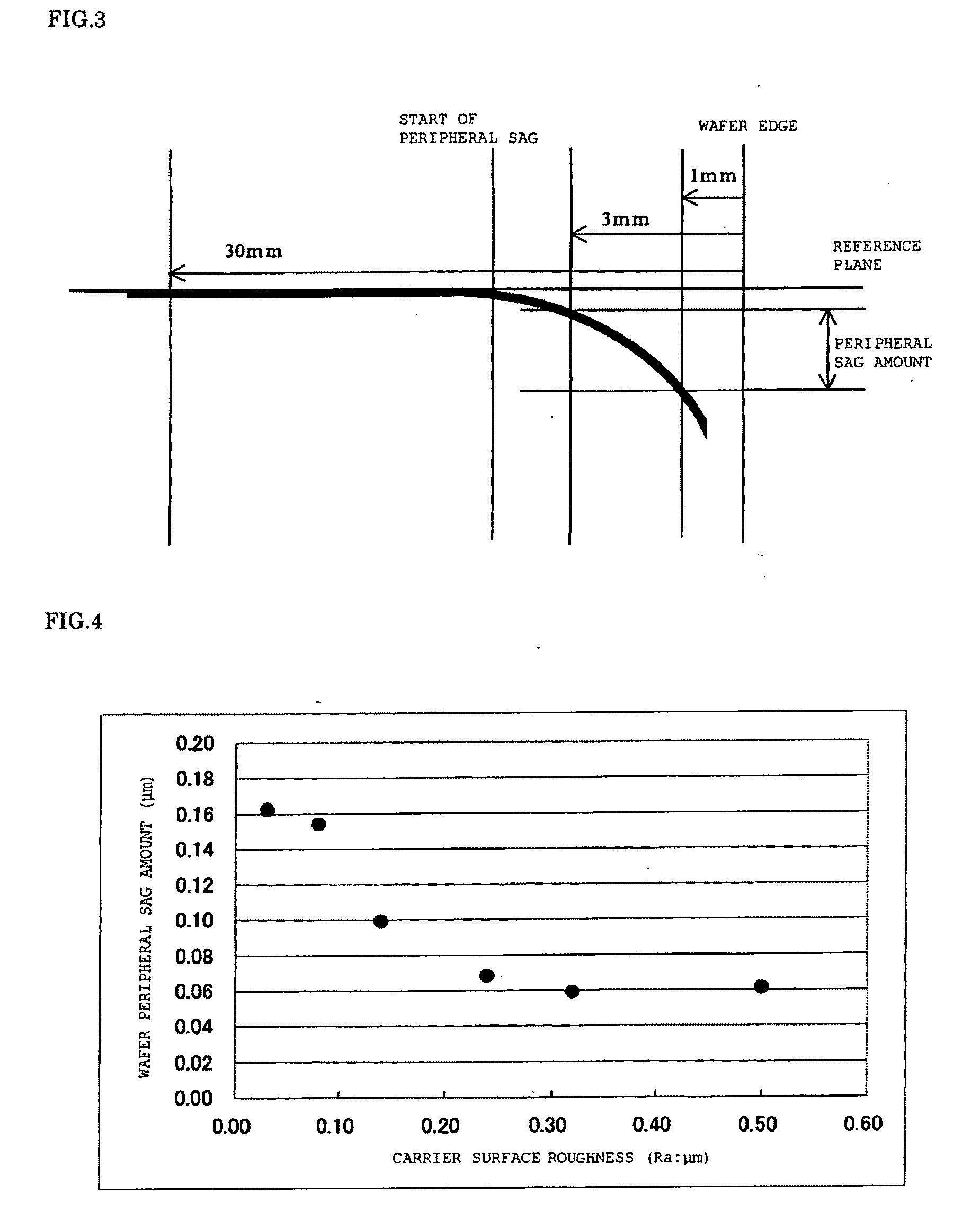 Carrier for double-side polishing apparatus, double-side polishing apparatus using the same, and double-side polishing method