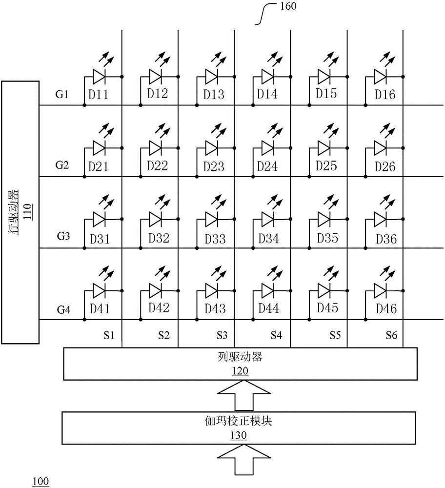 LED display device and driving method thereof