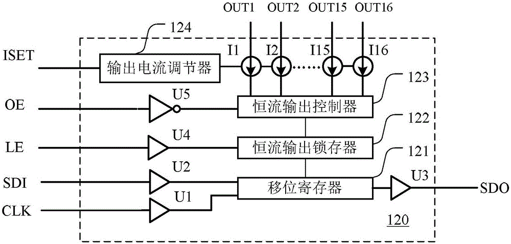 LED display device and driving method thereof