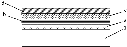 Teflon paint coating method